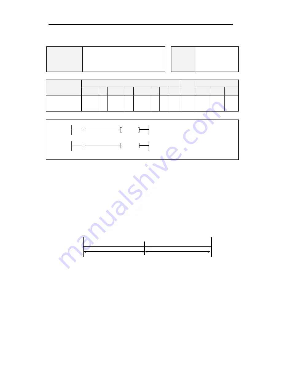 LSIS MASTER-K Series Instructions & Programming Download Page 208