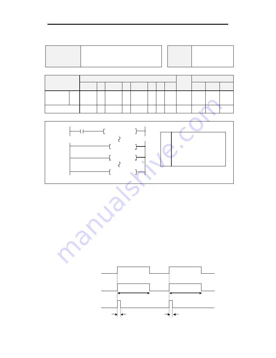 LSIS MASTER-K Series Instructions & Programming Download Page 214