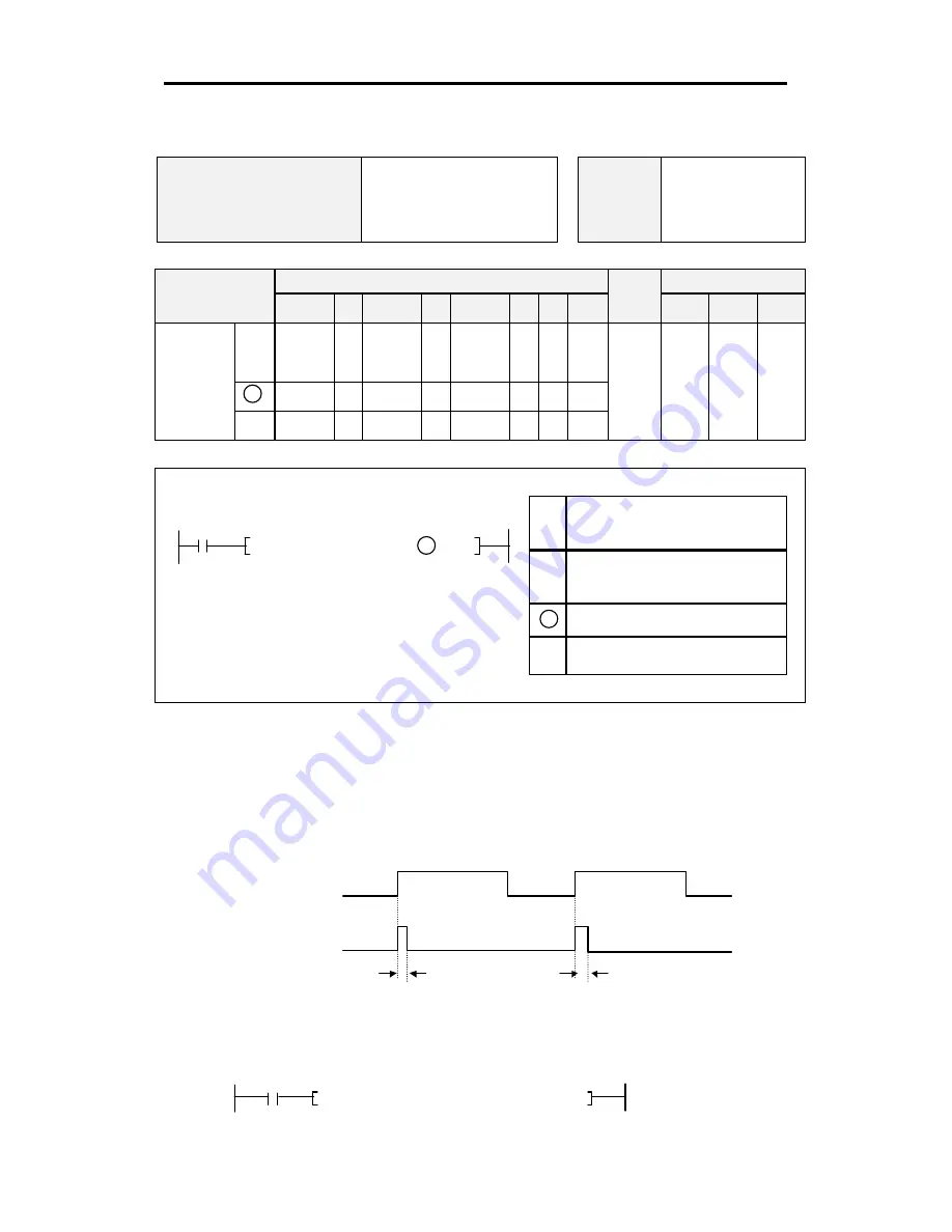 LSIS MASTER-K Series Instructions & Programming Download Page 234