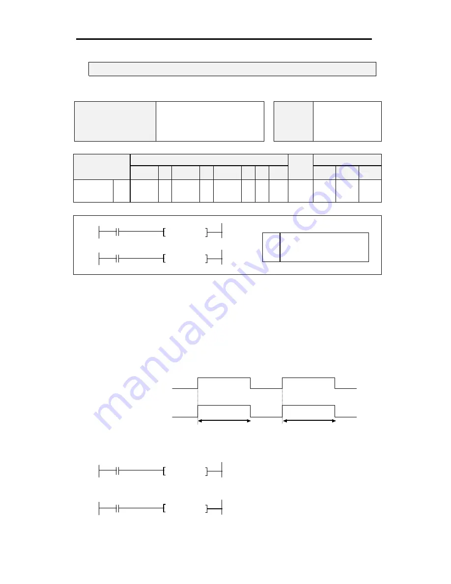 LSIS MASTER-K Series Скачать руководство пользователя страница 235