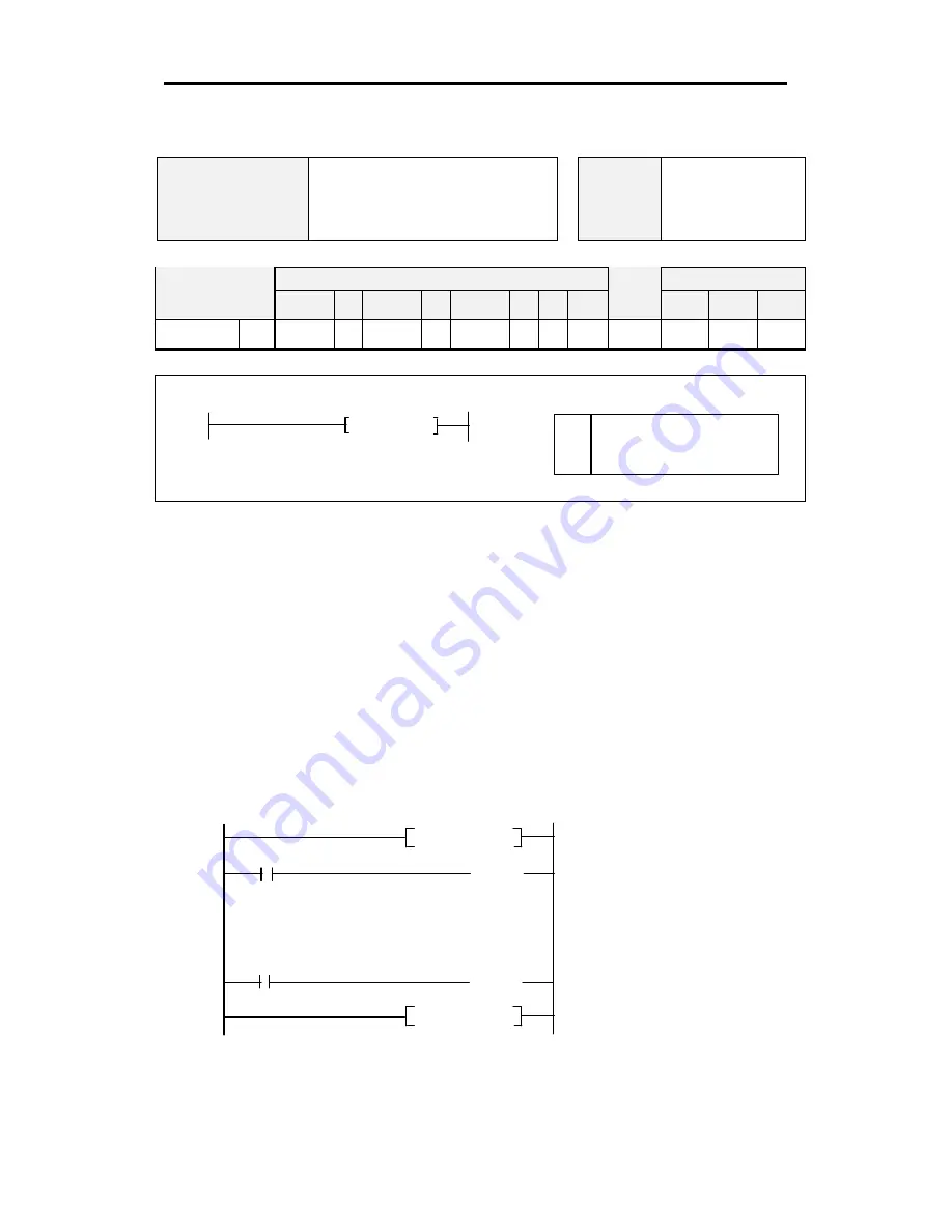 LSIS MASTER-K Series Скачать руководство пользователя страница 236