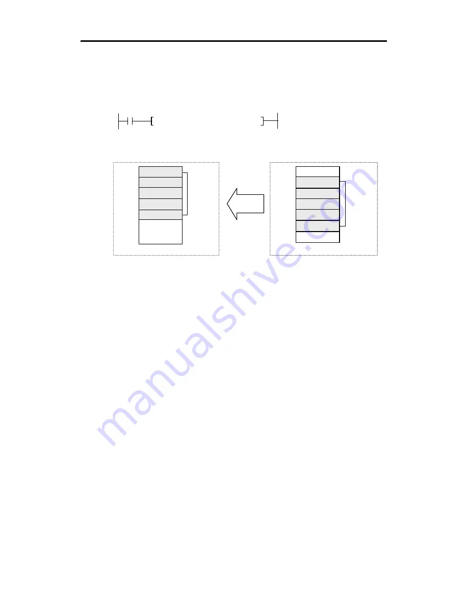 LSIS MASTER-K Series Instructions & Programming Download Page 252