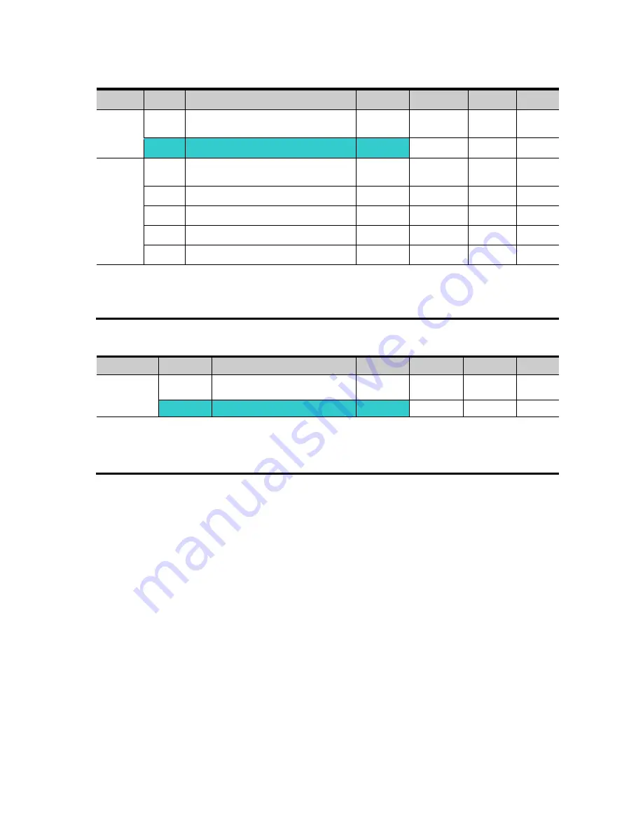 LSIS sv-ig5a User Manual Download Page 84