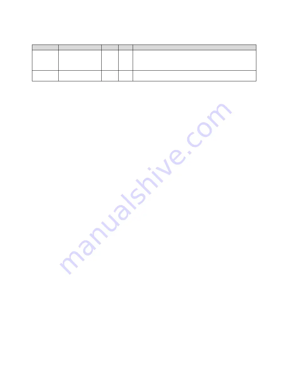 LSIS sv-ig5a User Manual Download Page 165