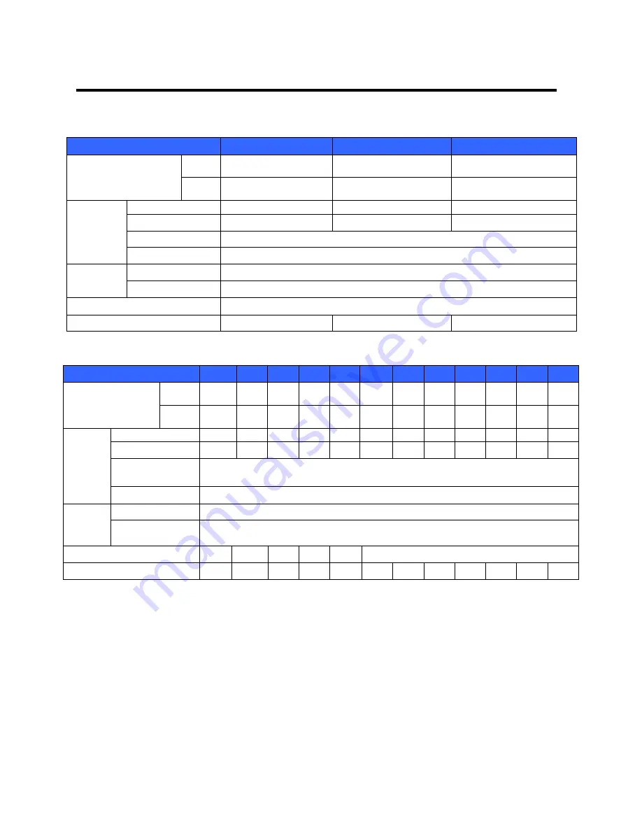 LSIS sv-ig5a User Manual Download Page 173