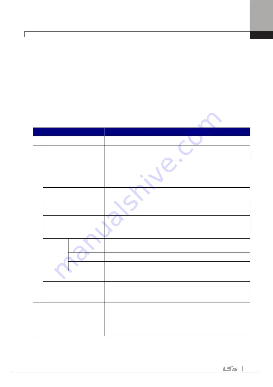 LSIS SV-iV5 Series User Manual Download Page 17