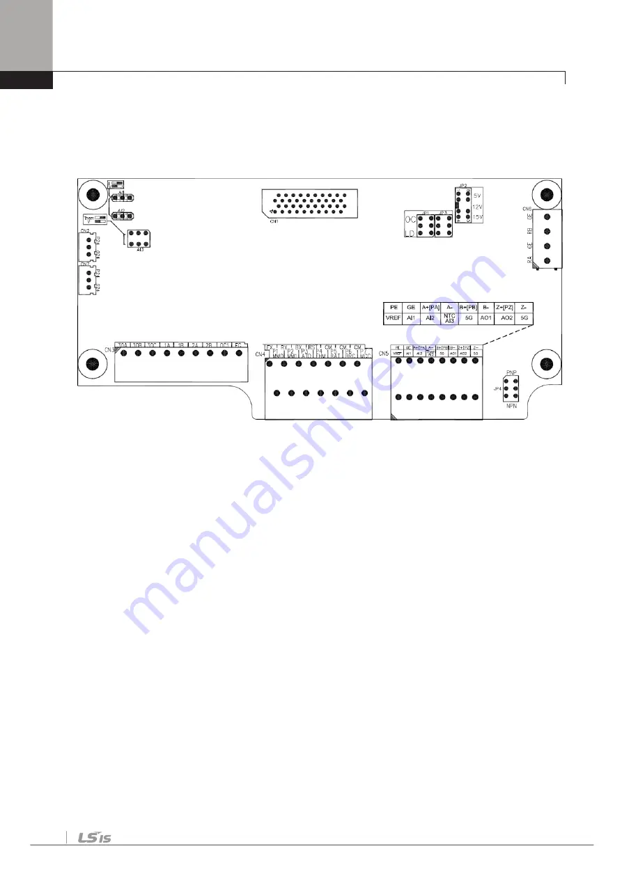 LSIS SV-iV5 Series User Manual Download Page 36