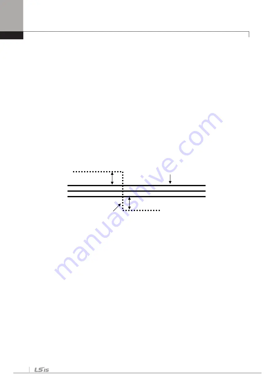 LSIS SV-iV5 Series User Manual Download Page 42