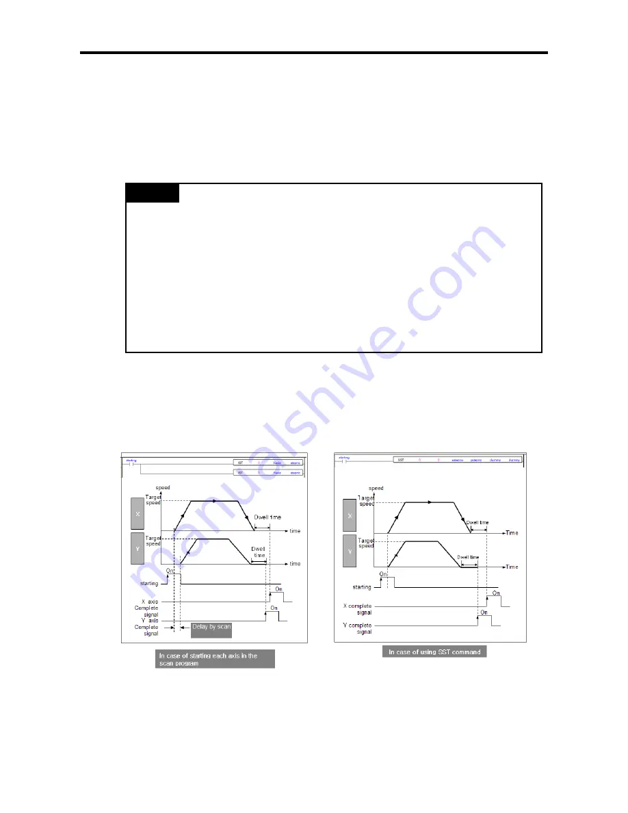 LSIS XBC-DN20S User Manual Download Page 49