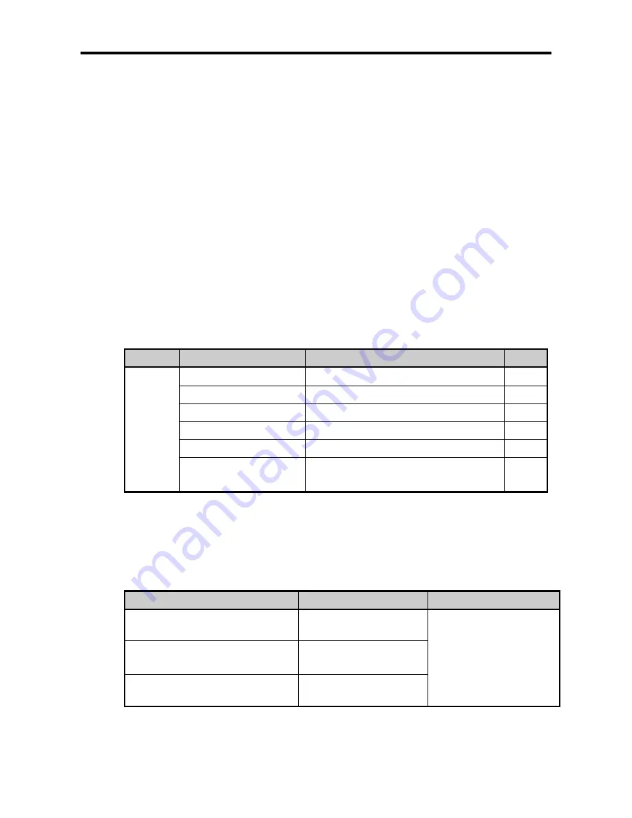 LSIS XBC-DN20S User Manual Download Page 51