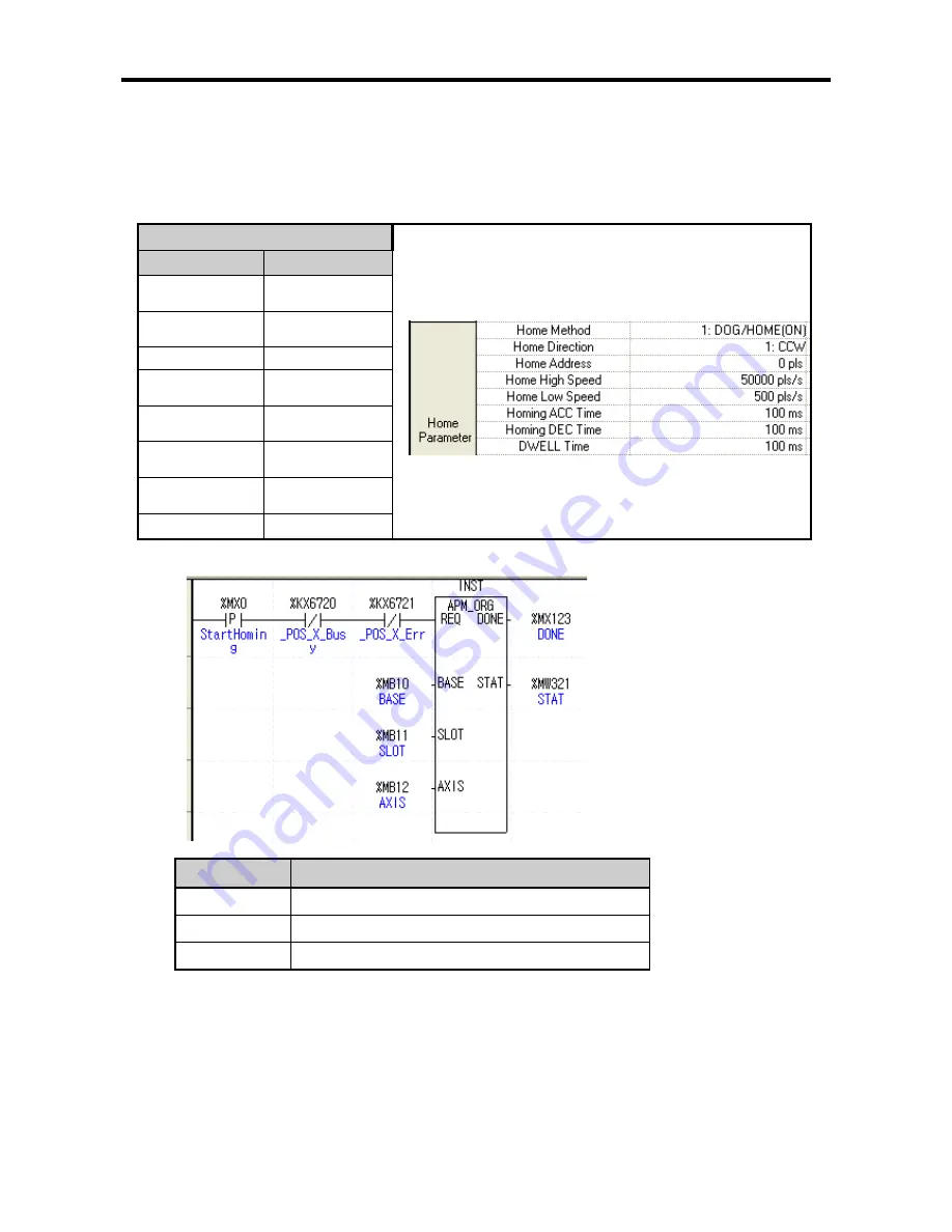 LSIS XBC-DN20S User Manual Download Page 150