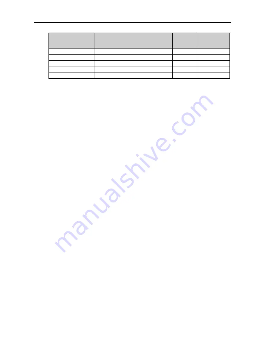 LSIS XBC-DN20S User Manual Download Page 171