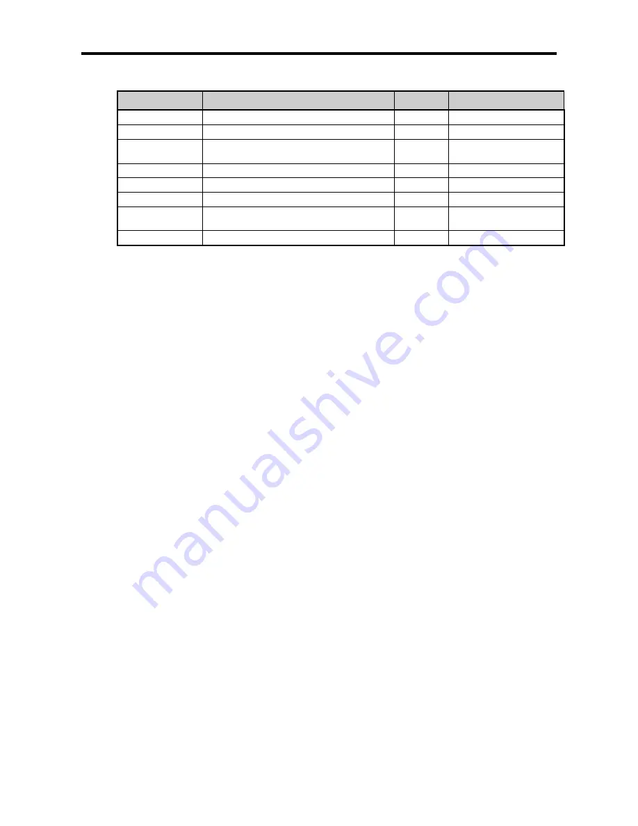 LSIS XBC-DN20S User Manual Download Page 174