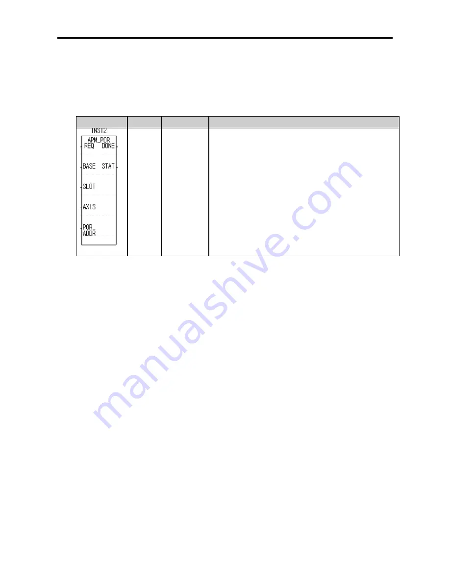 LSIS XBC-DN20S User Manual Download Page 179