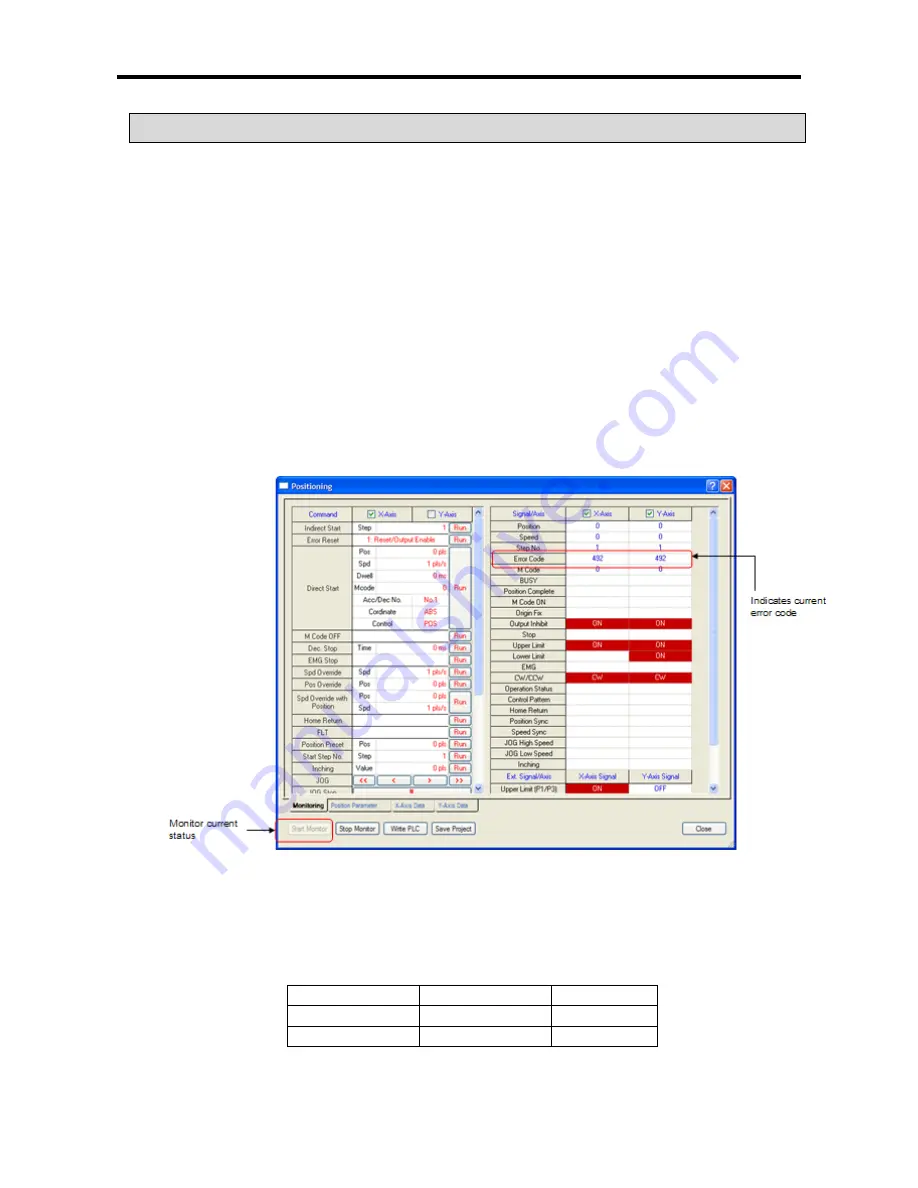 LSIS XBC-DN20S User Manual Download Page 247