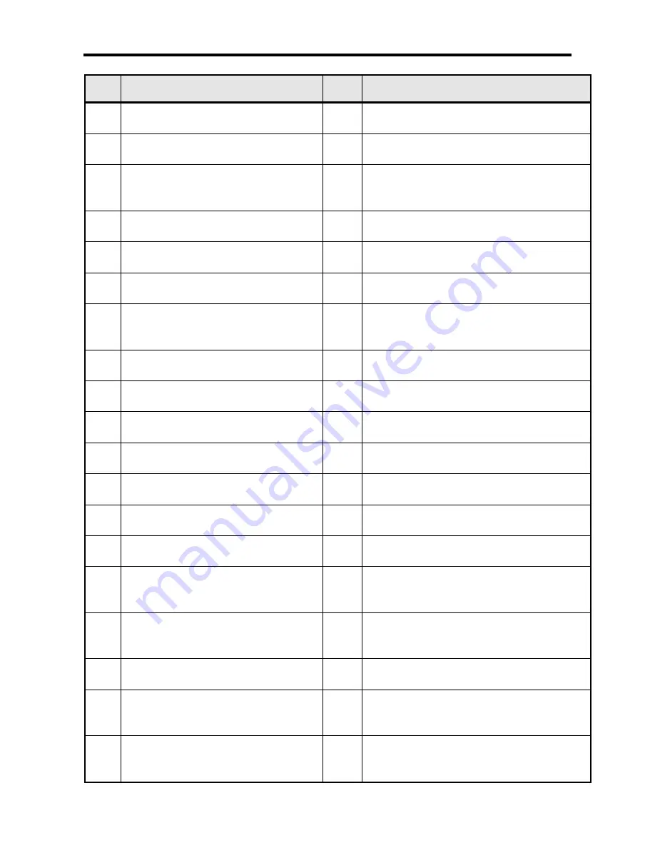 LSIS XBC-DN20S User Manual Download Page 252