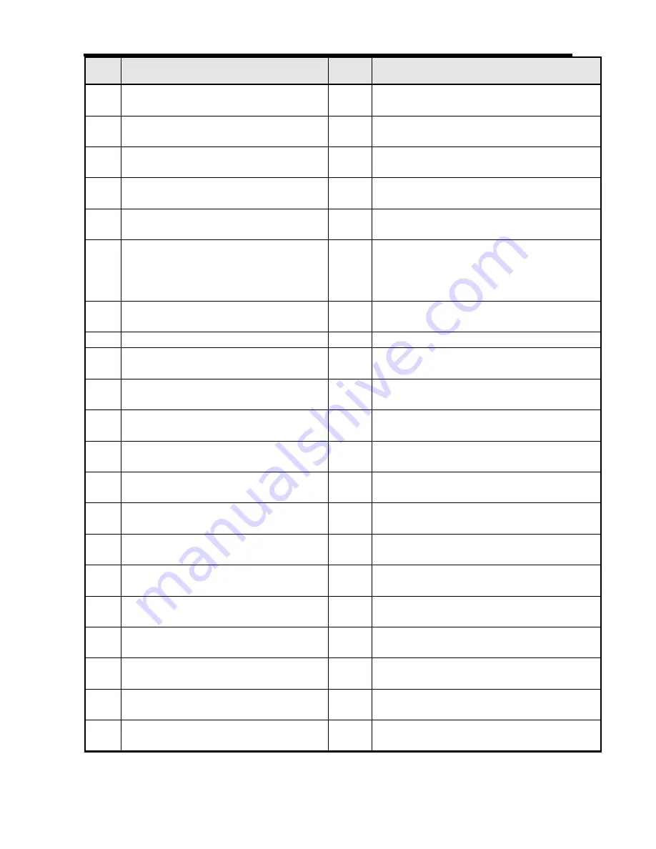 LSIS XBC-DN20S User Manual Download Page 254