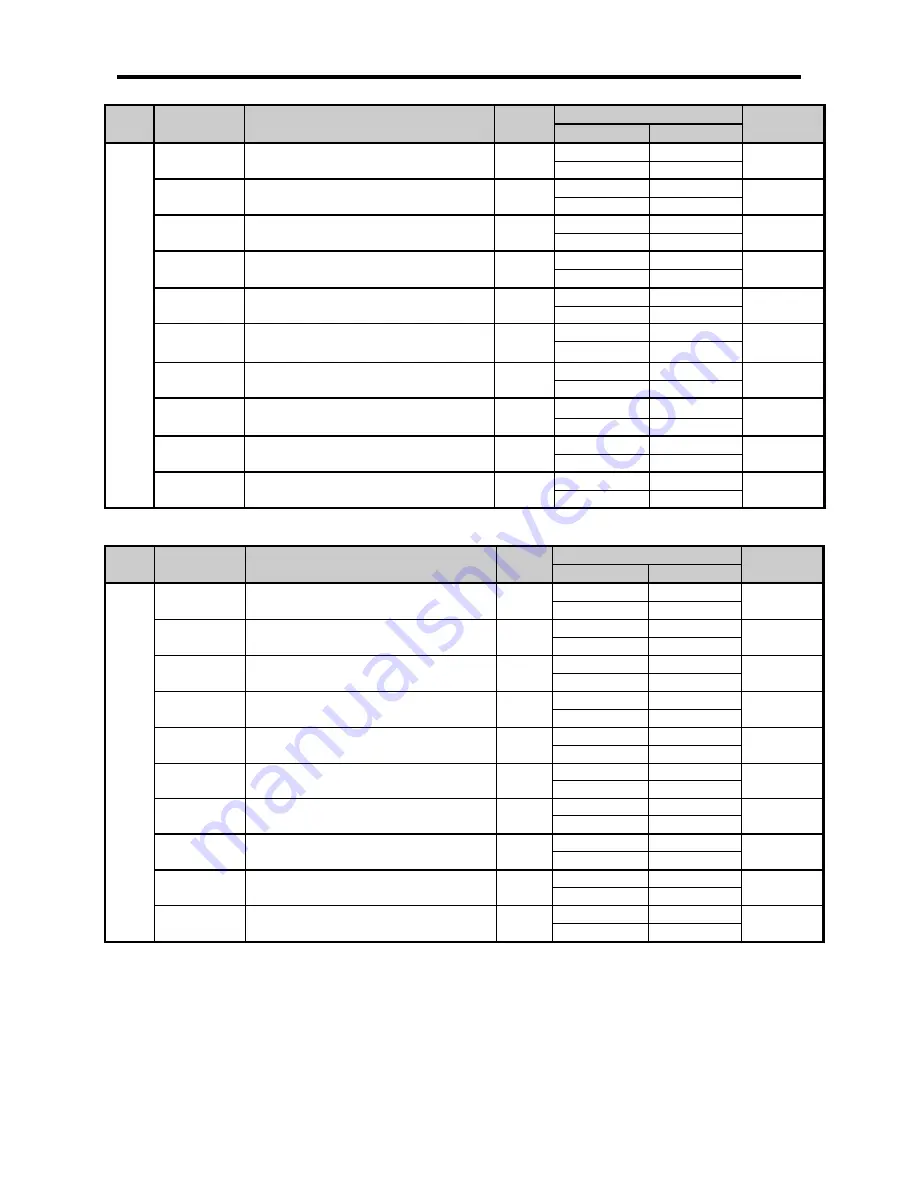 LSIS XBC-DN20S User Manual Download Page 272