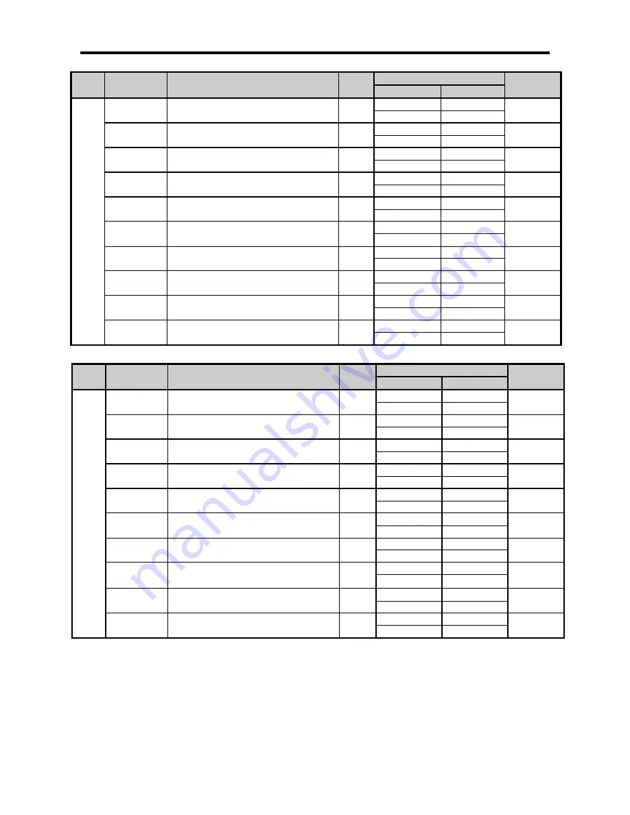 LSIS XBC-DN20S User Manual Download Page 297