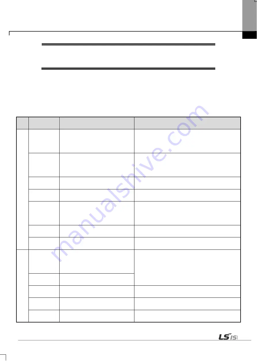 LSIS XBE-DC08A User Manual Download Page 17