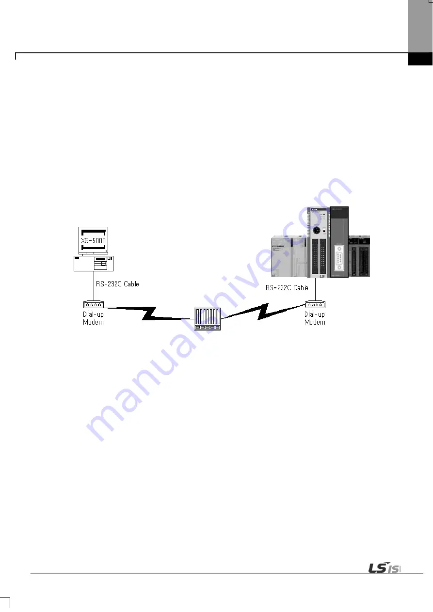 LSIS XBE-DC08A User Manual Download Page 27