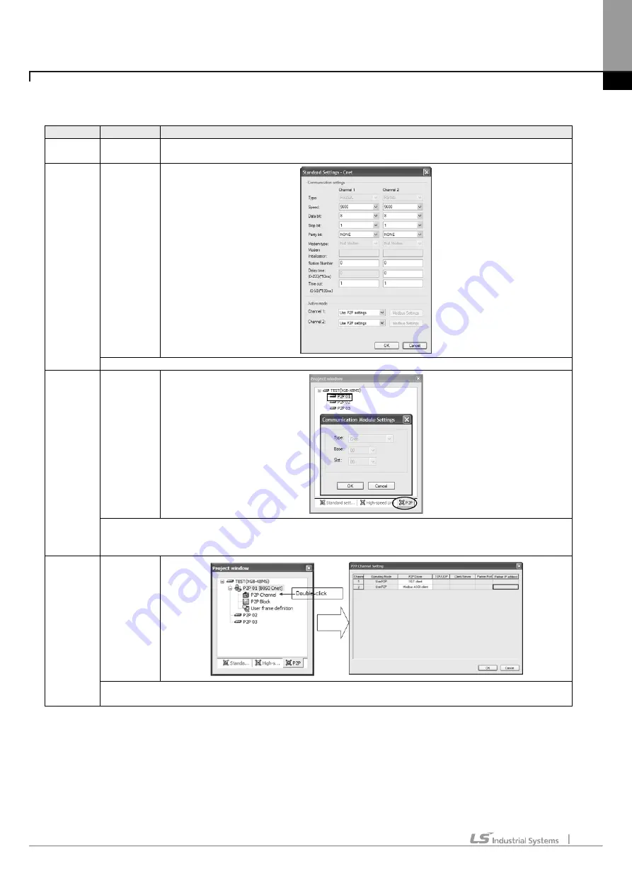 LSIS XBE-DC08A User Manual Download Page 1099