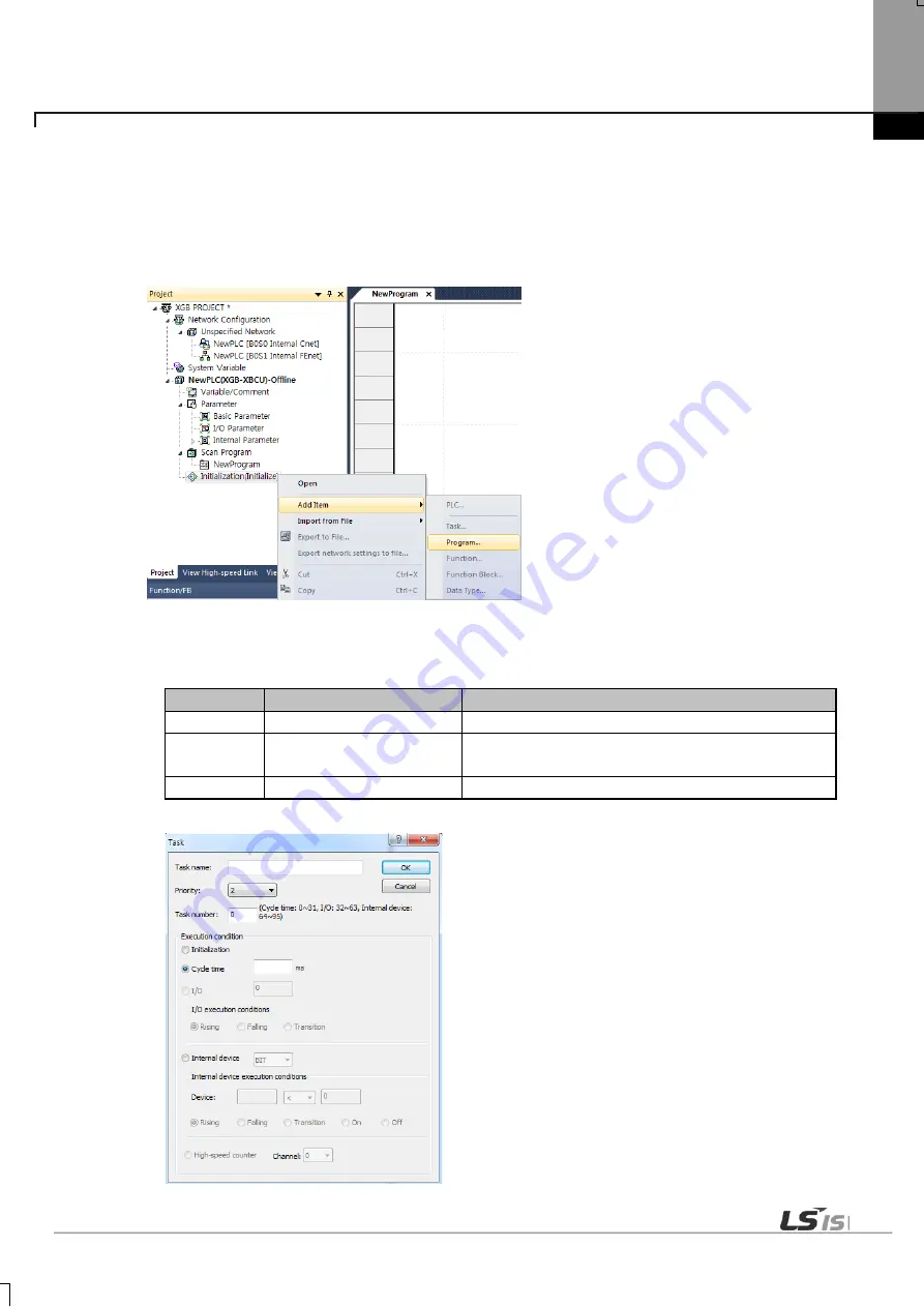 LSIS XBE-DC08A User Manual Download Page 110