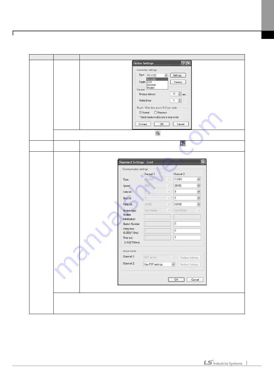 LSIS XBE-DC08A User Manual Download Page 1111