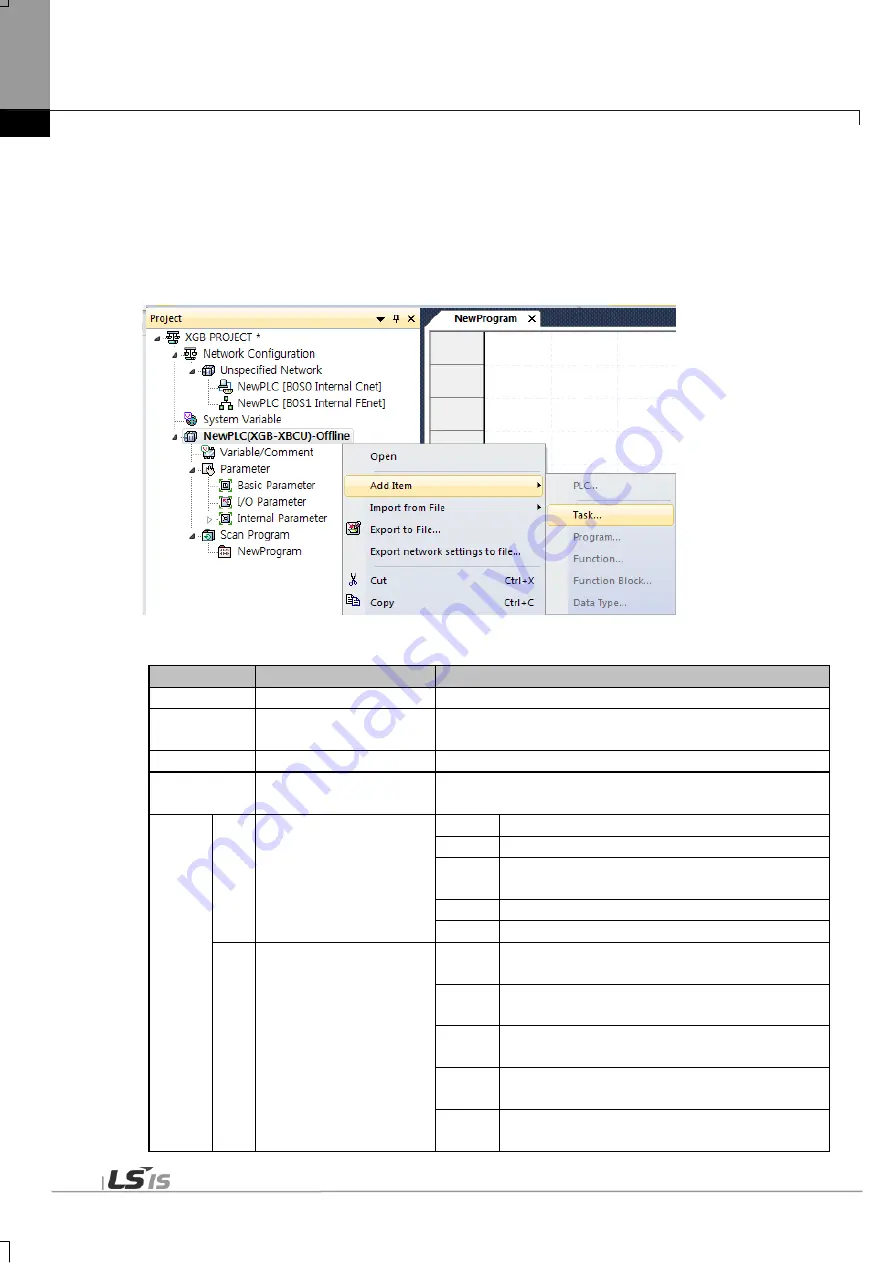 LSIS XBE-DC08A User Manual Download Page 115