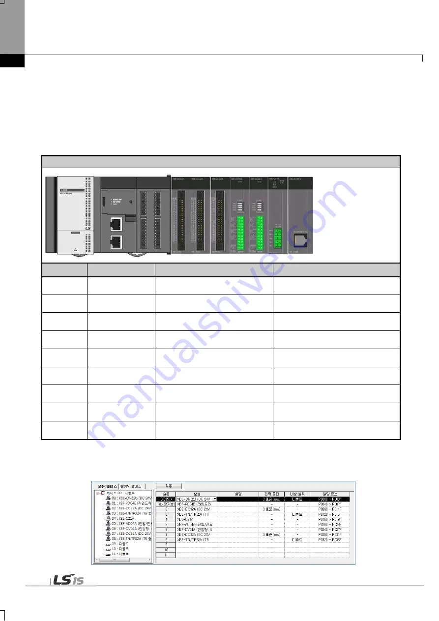 LSIS XBE-DC08A User Manual Download Page 146