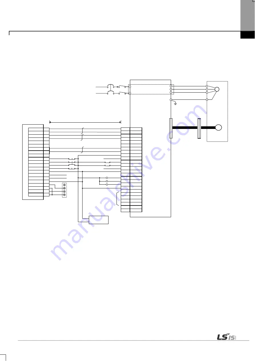 LSIS XBE-DC08A User Manual Download Page 394