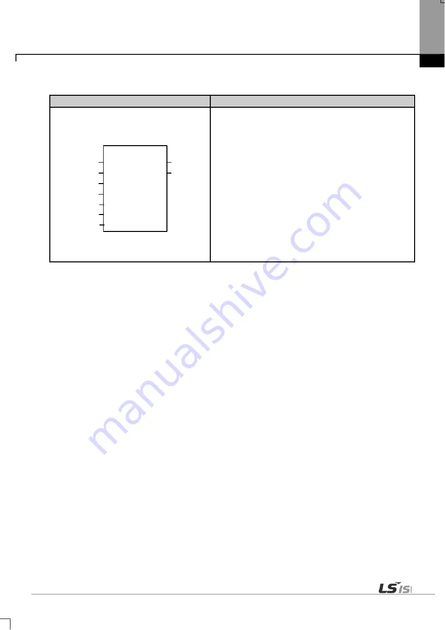 LSIS XBE-DC08A User Manual Download Page 471