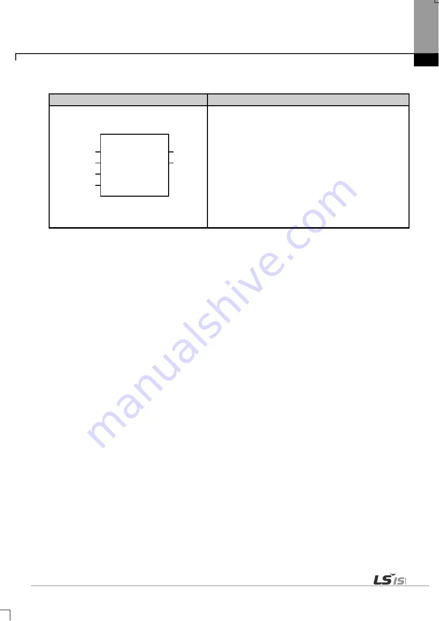 LSIS XBE-DC08A User Manual Download Page 489