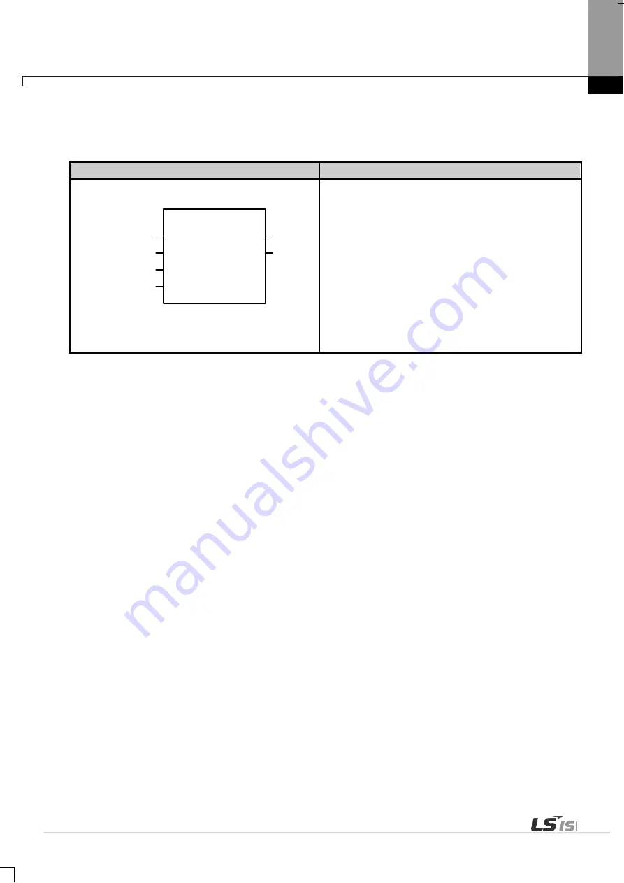 LSIS XBE-DC08A User Manual Download Page 501