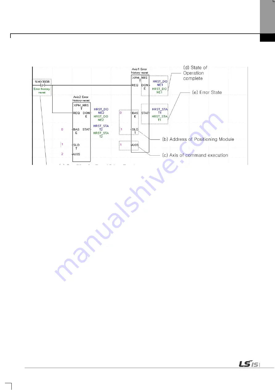 LSIS XBE-DC08A User Manual Download Page 553