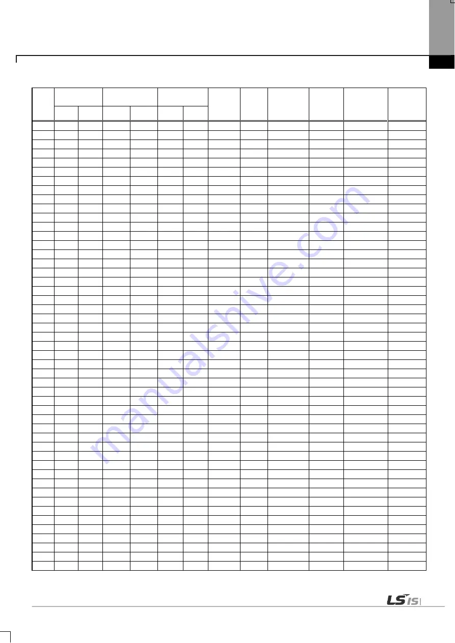 LSIS XBE-DC08A User Manual Download Page 745