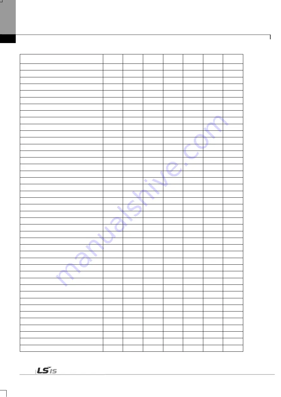 LSIS XBE-DC08A User Manual Download Page 806