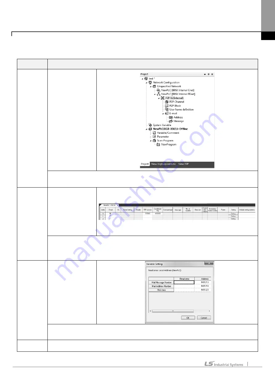 LSIS XBE-DC08A User Manual Download Page 992