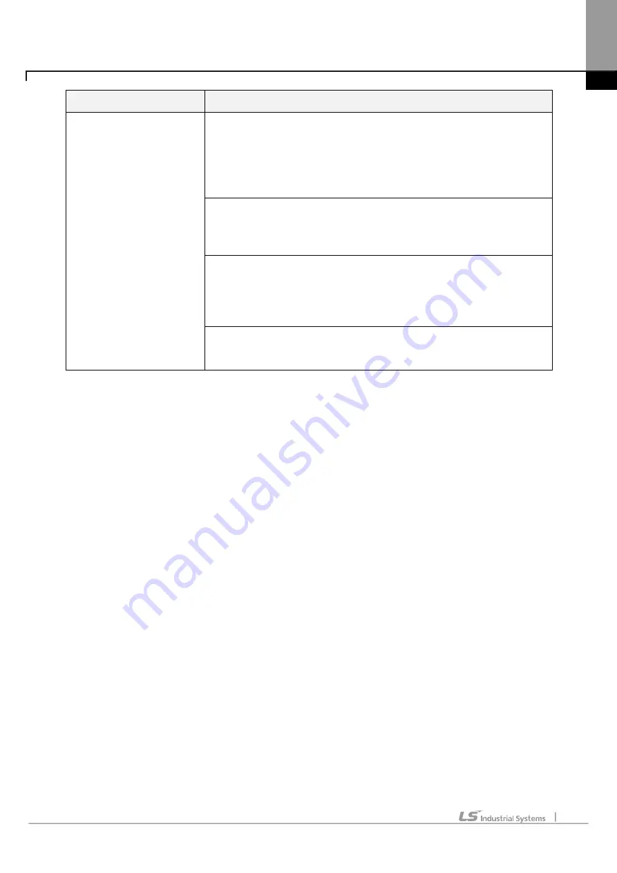 LSIS XBE-DC08A User Manual Download Page 998