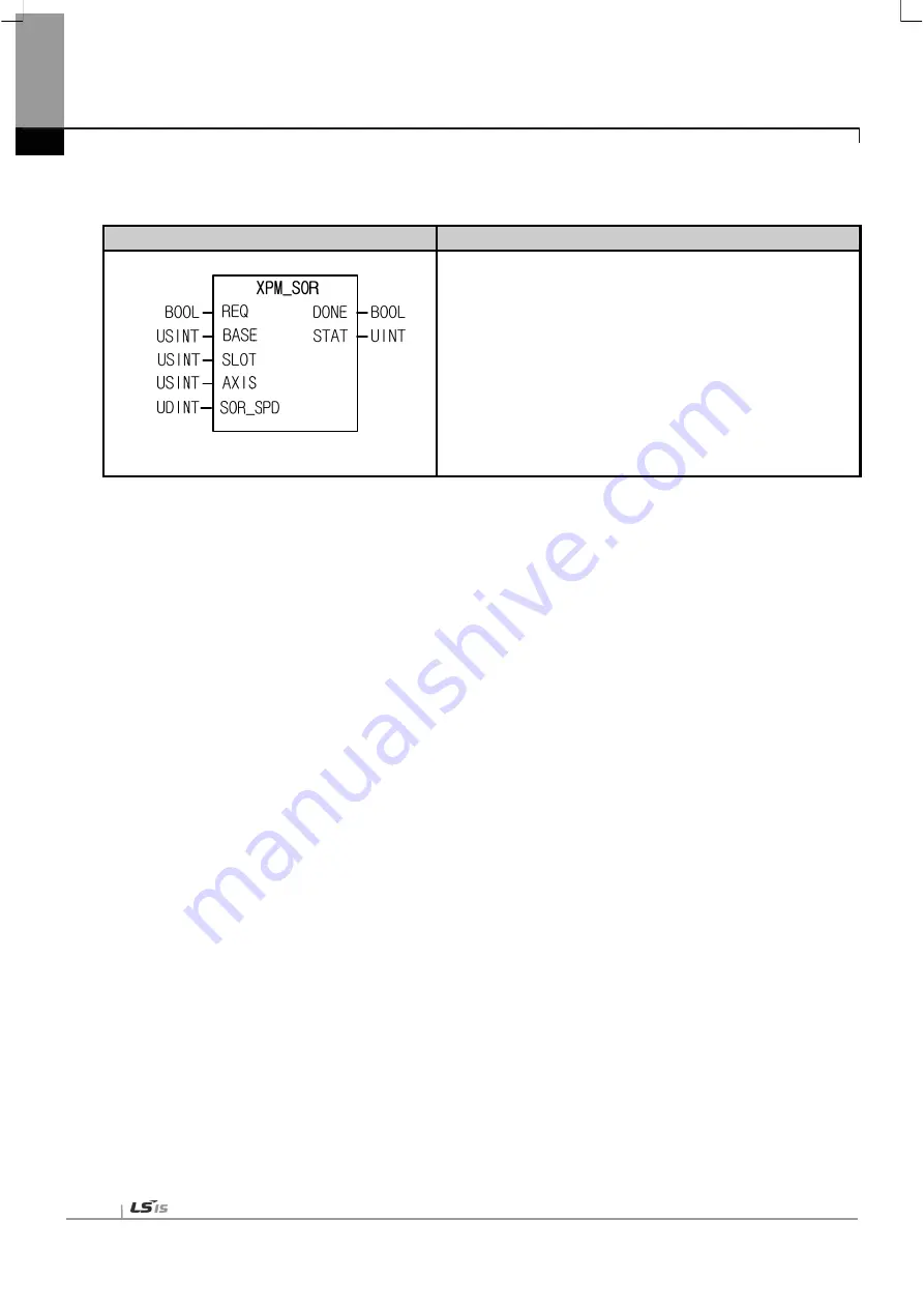 LSIS XBF-PN04B User Manual Download Page 253