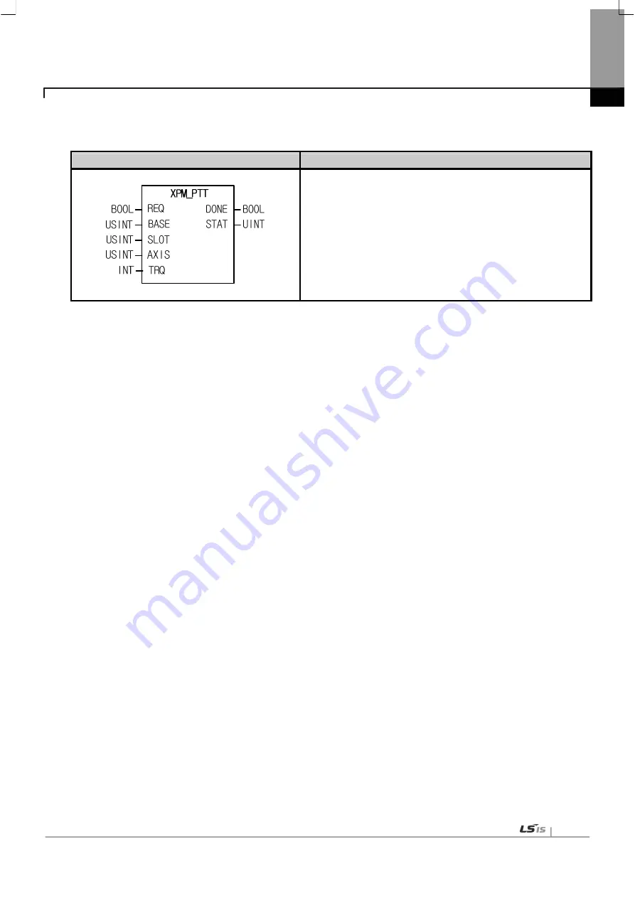 LSIS XBF-PN04B User Manual Download Page 258