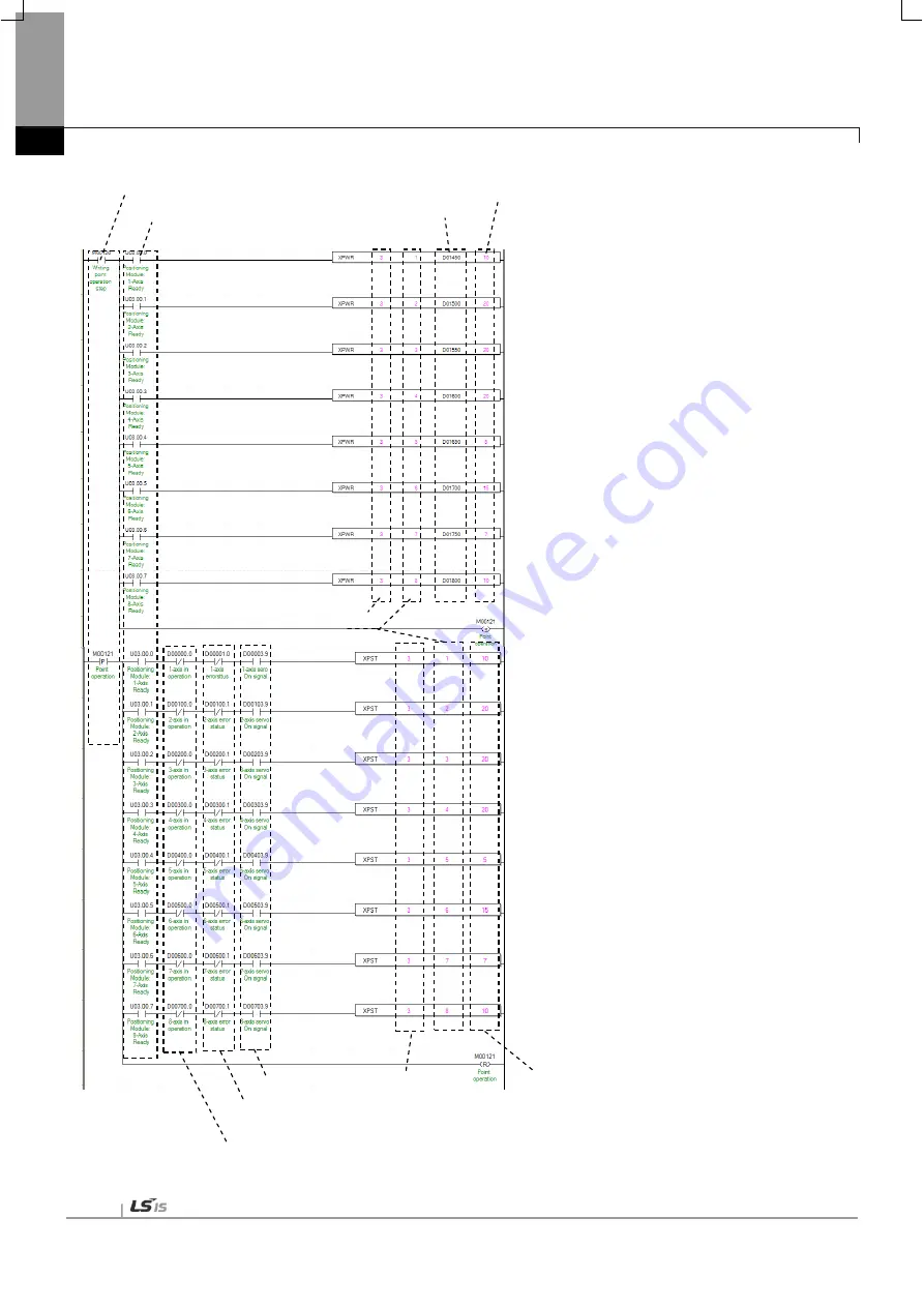 LSIS XBF-PN04B User Manual Download Page 316