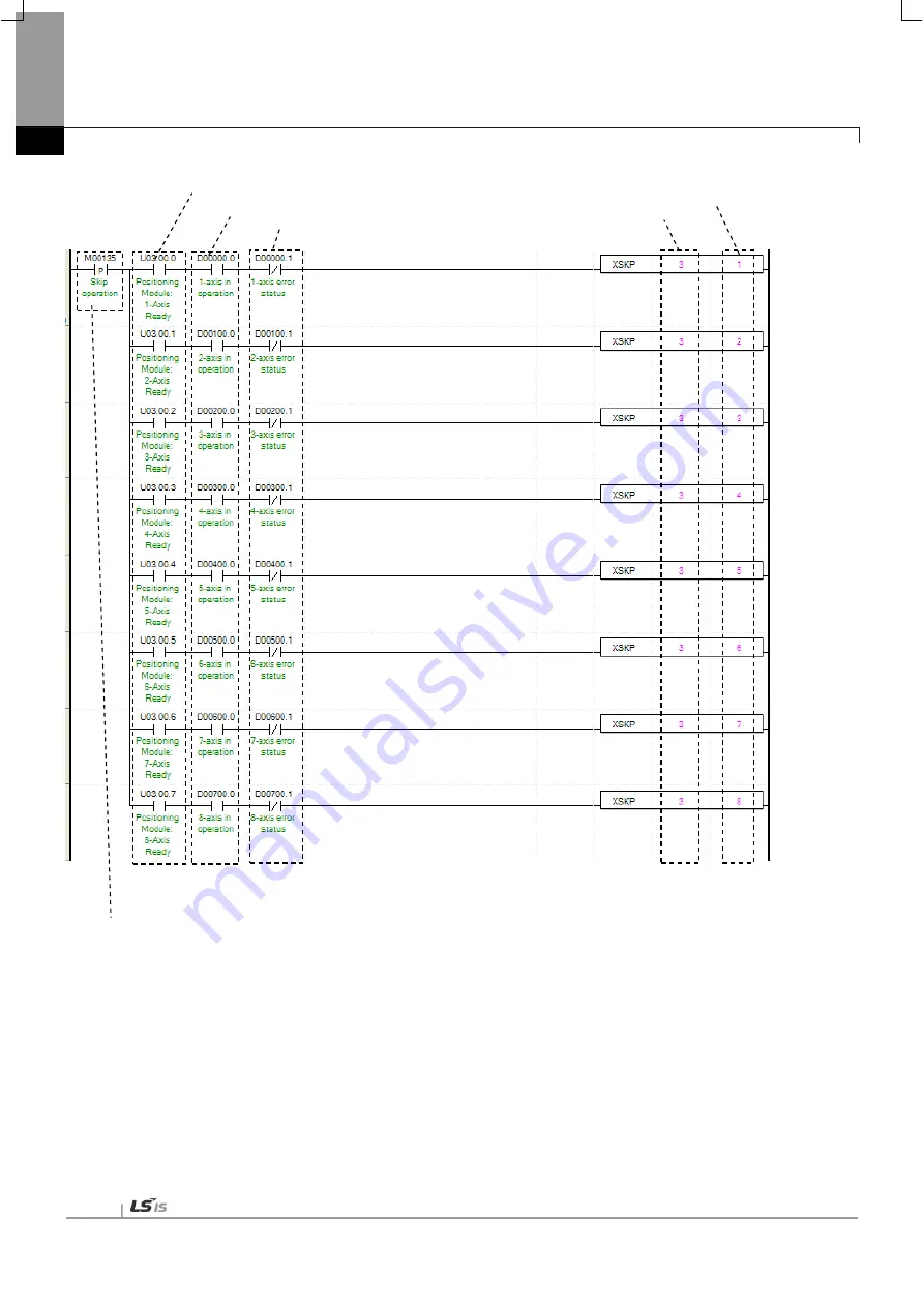 LSIS XBF-PN04B User Manual Download Page 342