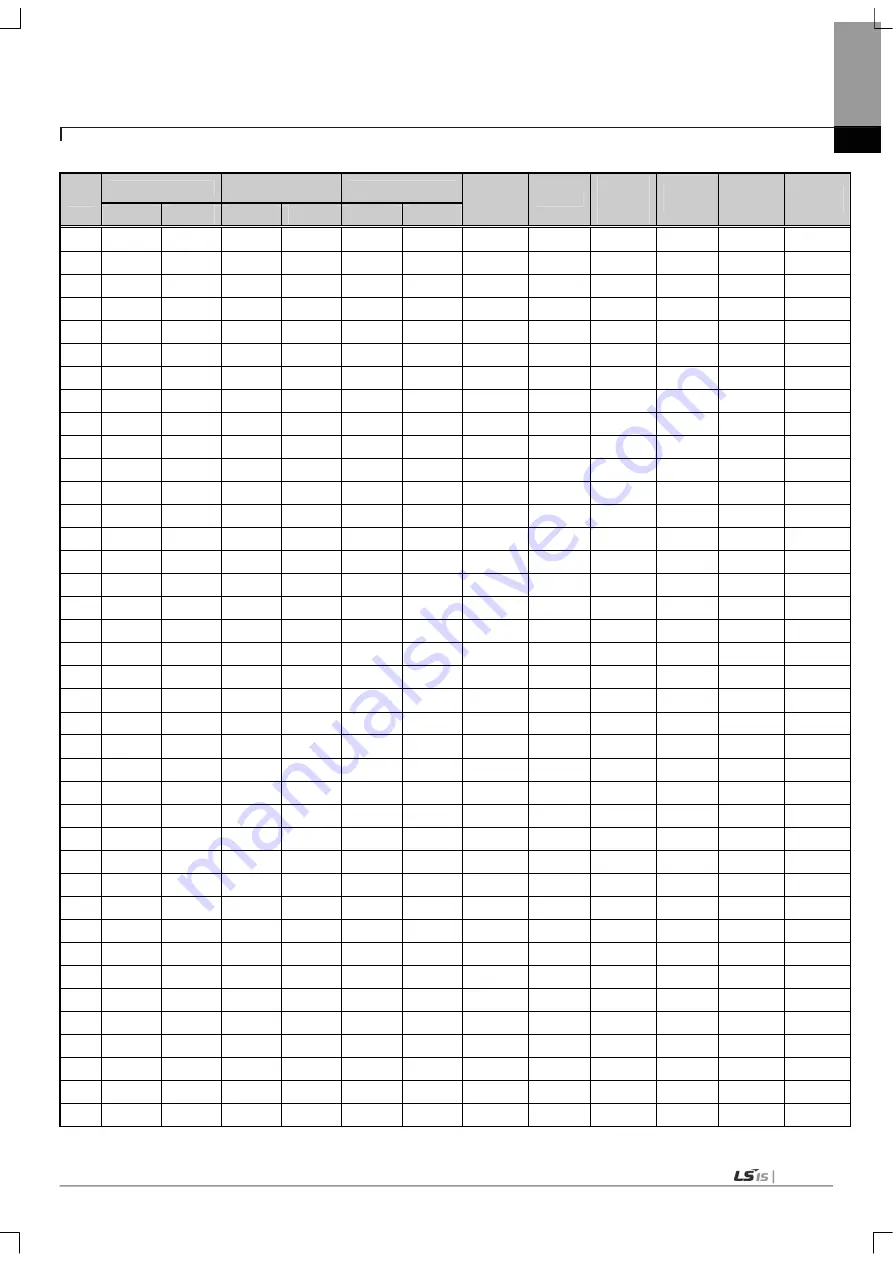 LSIS XBF-PN04B User Manual Download Page 655