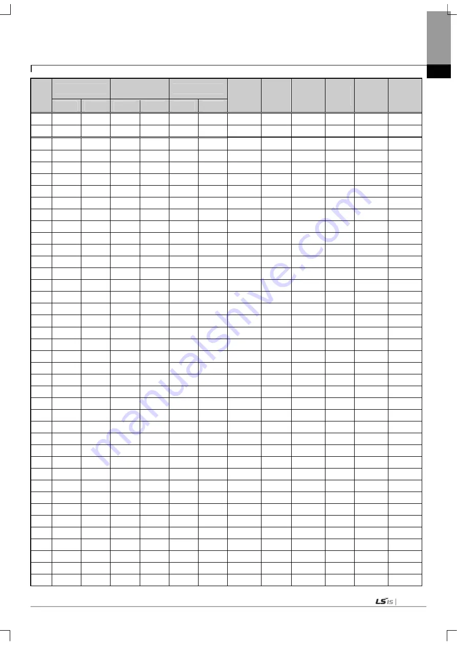 LSIS XBF-PN04B User Manual Download Page 677