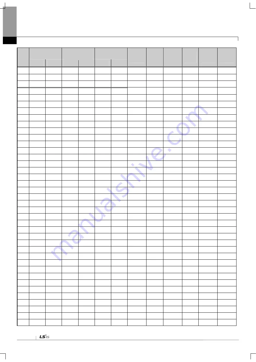 LSIS XBF-PN04B User Manual Download Page 680