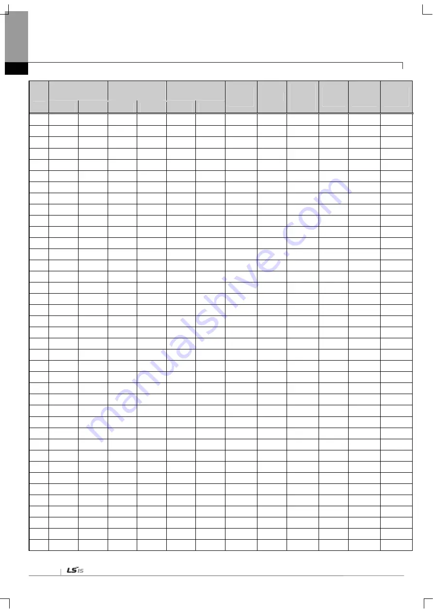 LSIS XBF-PN04B User Manual Download Page 732