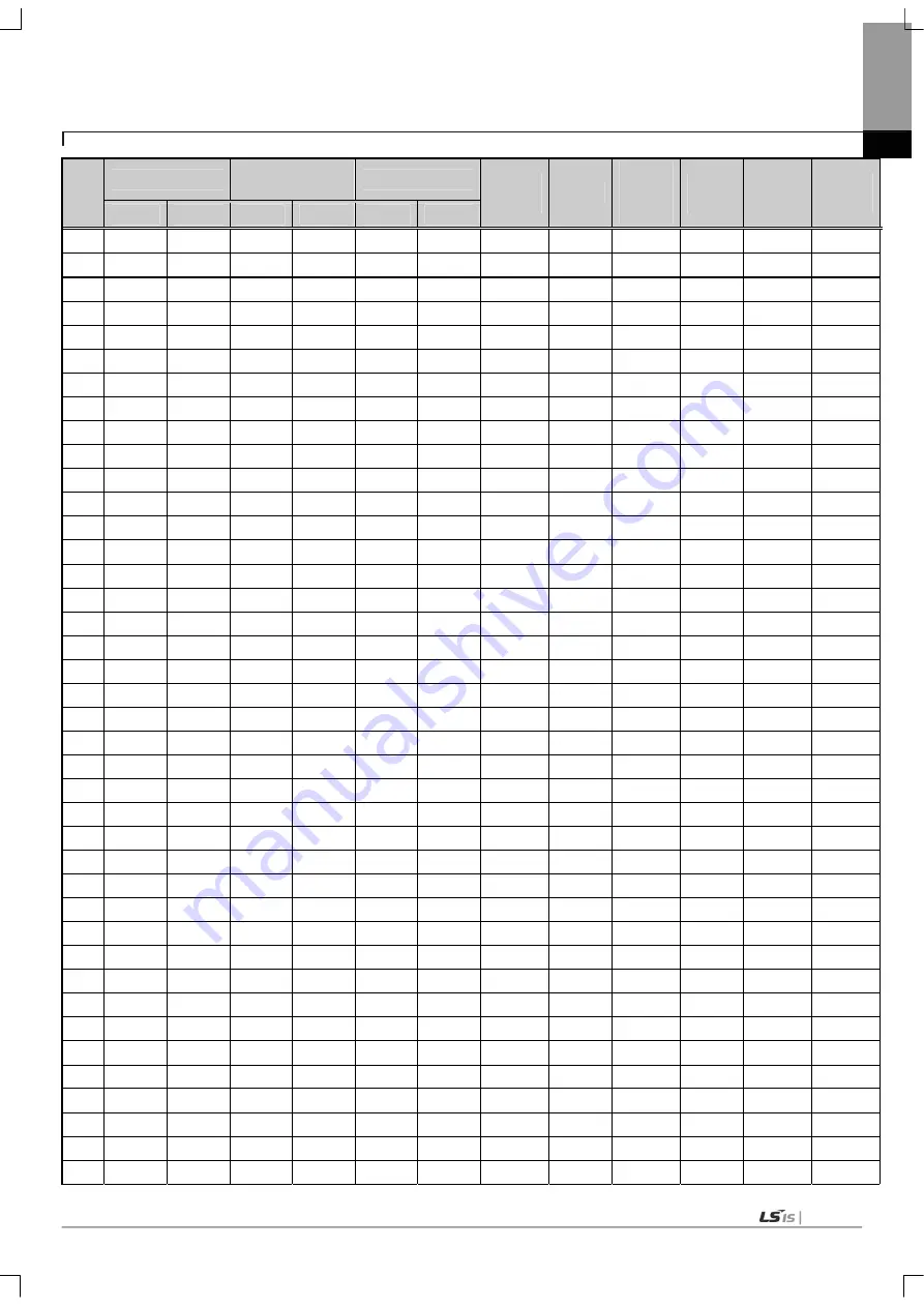 LSIS XBF-PN04B User Manual Download Page 733