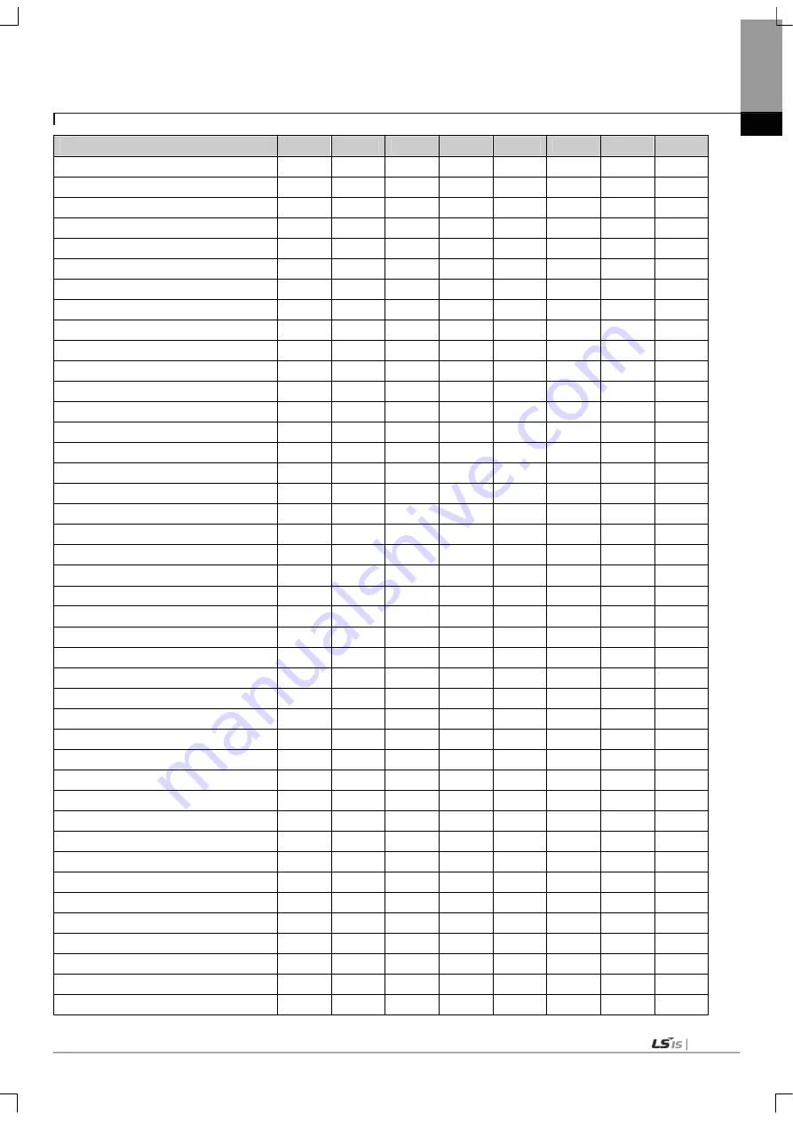 LSIS XBF-PN04B User Manual Download Page 747