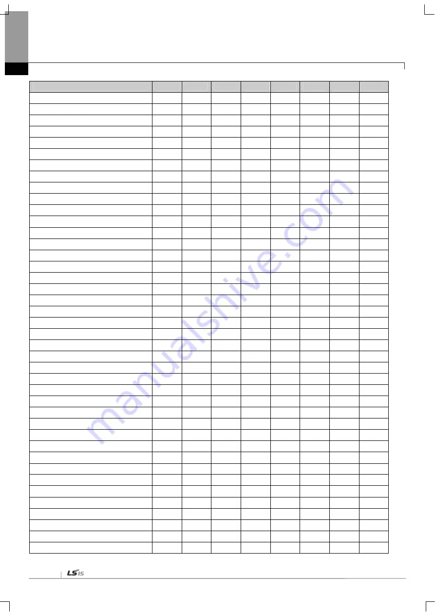 LSIS XBF-PN04B User Manual Download Page 774